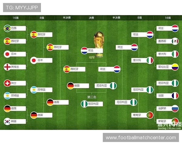 世界杯赛事深度分析揭示冠军之路背后的战术博弈与关键球员表现