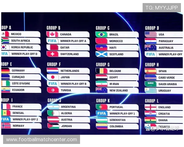 2026年世界杯完整赛程安排及比赛时间表详解