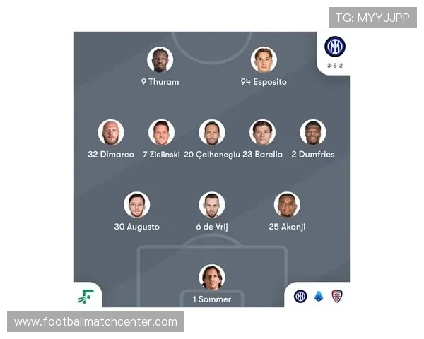 卡利亚里俱乐部最新动态揭示球队转会与战绩全面解析