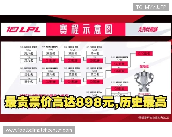 苏州超级联赛最新赛程安排及全赛季对阵汇总 苏州超级联赛最新赛程安排及全赛季对阵汇总